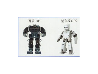 工業機器人行業有哪類型的公司，需要什么人才？