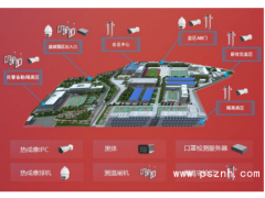 大華股份超高精度人體熱成像測溫方案，堅決將疫情阻擊于監墻之外